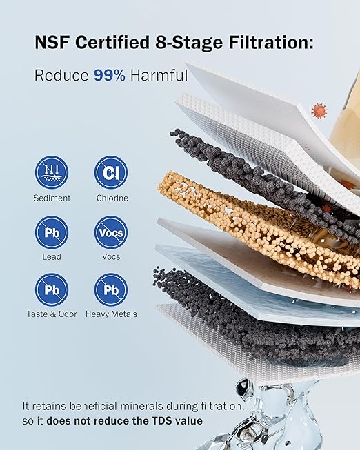 Frizzlife DS99 Countertop Water Filter System, NSF 42&372 Certified 8-Stage Stainless Steel Water Filter for Sink Faucet, 0.5 Micron Filter Reduces 99.99% Lead, Chlorine, Heavy Metals, Bad Taste&Odor