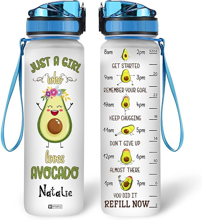 Hyturtle Personalized Avocado Water Bottle - 32oz 1Liter Motivational Water Bottle with Leak-Proof Lid Time Marker - Custom Name Gift for Avocado Lovers Women Girls - Birthday & Christmas Gift