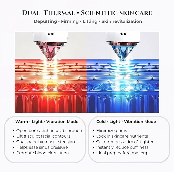 Hot & Cold LED Red Light Therapy Face & Neck Massager- 7-in-1 Electric Gua Sha Facial Device with Microcurrent EMS, Vibration & Skin Tightening Tool for Anti-Aging, Firming & Fine Lines