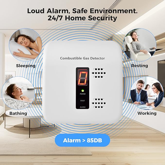 Gas Leak Detector, Plug-in Natural Gas Detector for Methane, LPG& Coal Gas Alarm in Home, Kitchen, RV, Camper, AC 110V-240V, – 1 Pack (White)