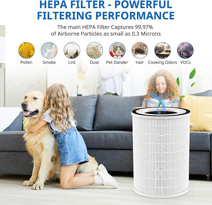 KILO Air Purifier Filter Replacement Compatible with Afloia KILO, KILOPLUS, KILO PRO, MIRO, MIRO PRO And MORENTO MR-Kilo, Kalo HEPA 13 Filter, 3-Stage Filtration System, 2 Pack