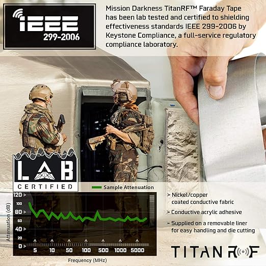 Mission Darkness TitanRF Faraday Tape // 1in W x 10ft L (2.54cm x 3.05m) High-Shielding Conductive Adhesive Tape Roll Used to Connect TitanRF Fabric Sheets or Seal RF Enclosures