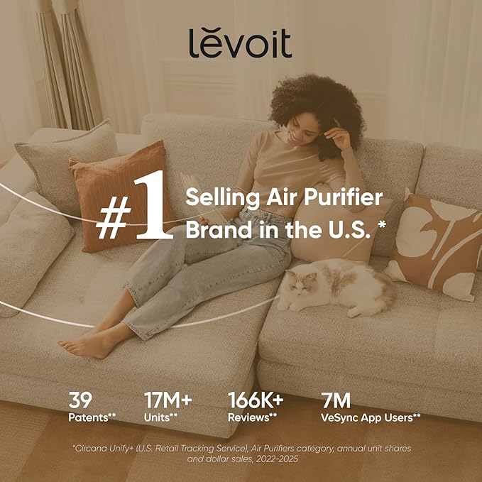 LEVOIT Air Purifiers for Bedroom Home Dorm, AHAM Verified, 3-in-1 Filter Cleaner With Aroma Pad, Filters Smoke, Allergens, Pet Dander, Odor, Dust, Office, Desktop, Core Mini-P, White
