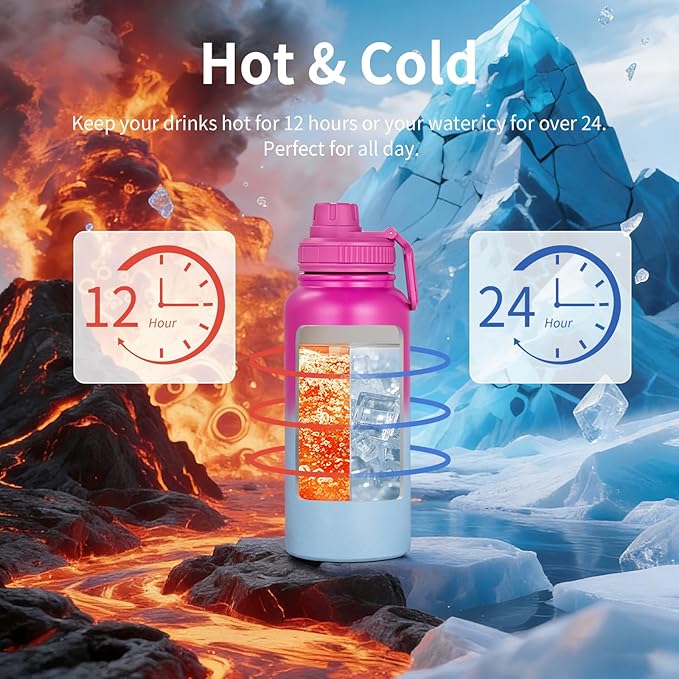 Motivational Water Bottle 32oz with Time Marker- Leakproof & BPA Free Sports Water Bottle with Straw & Carry Strap for Gym, Travel and Outdoor Sports (Stainless steel insulation-PurpleBlue)