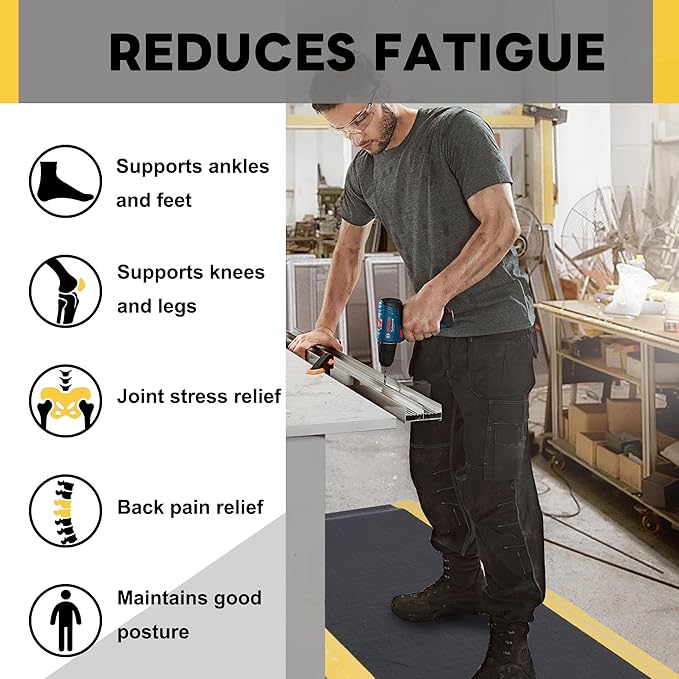 Nisorpa Anti Fatigue Mats Industrial 3' x 6' Ergonomic Standing Mat 15/16" Extra Thick Cushioned Shop Floor Mats Kitchen Mats Heavy Duty Commercial Diamond Plate Support for Leg & Back Pain