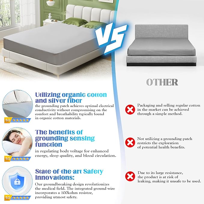 Calmbee Grounding Sheets Queen Size, 10% Pure Silver Fiber + 90% Organic Cotton, Grounding Sheet Earth Connected Bedding (Queen - 60"x 80"x 13" Gray) Fitted Earth Sheets with Grounding Cord