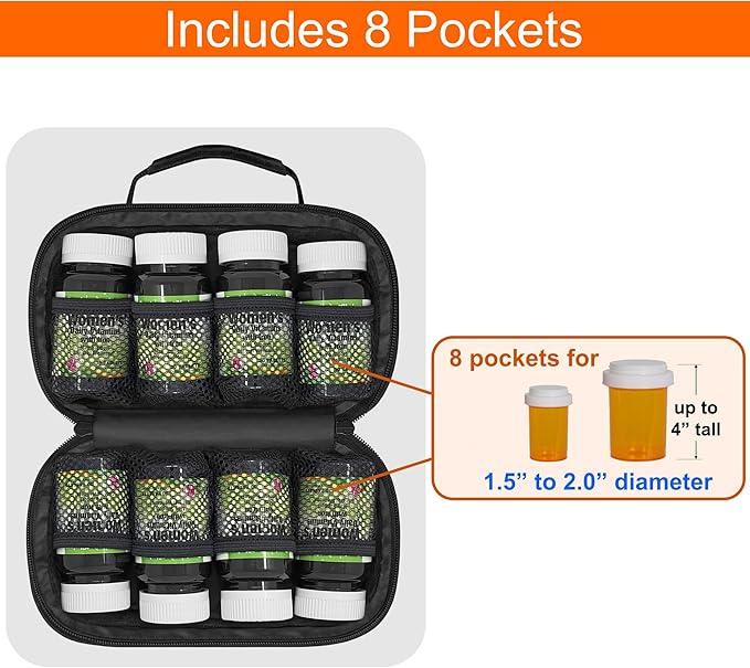 Pack of 2 - Small Pill Bottle Organizer for Travel, Medicine Bag, Carrier for Prescription Medications