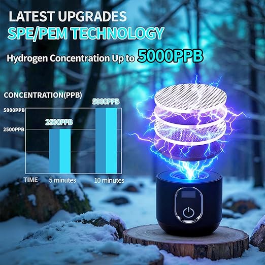 2026 New Upgrade Hydrogen Water Bottle, Up to 5000+ PPB, 8.5 oz Food-Grade PC Hydro Water Machine, SPE/PEM Technology, Portable Hydration System, Health Care Gifts for Husband, Wife, Family, Friends