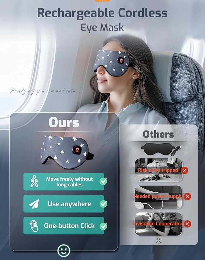Heated Eye Mask-Cordless Warm Eye Compress Heated Eye Mask for Dry Eyes, Blepharitis,Light Blocking Heat Eye Mask for Men Women, Electric Warm Eye Mask for Airplane Sleeping for Travel (Gray Star)