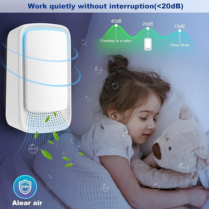 VGY Plug In Air Purifier (2 Pack) – Ionizer Air Purifier, Quiet Negative Ion Air Purifiers, Portable Air Filter Odor for Home, Bedroom, Office, kitchen, Pet Room, Dorm, White