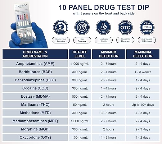 Identify Diagnostics Drug Test Cards | 100 Pack | 10 Panel Dip CLIA Waived Instant Urine Drug Test Kit for AMP,BAR,BZO,COC,MDMA,MET,MOP|OPI,MTD,OXY,THC