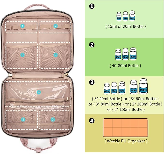 Damero Pill Bottle Organizer Bag, Travel Medicine Bag Organizer, Medicine Organizer and Storage for Pills, Vitamin, Fish Oil, Medical Supplements for Women and Men, Misty Rose
