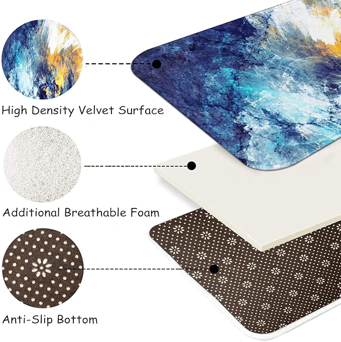 2 Pieces Kitchen Rugs, Abstract Anti Fatigue Non Slip Foam Cushioned Bright Yellow Royal Blue Modern Comfort Indoor Floor Mat Runner Rug Set for Laundry Office Sink Bathroom (17"X48"+17"X24")