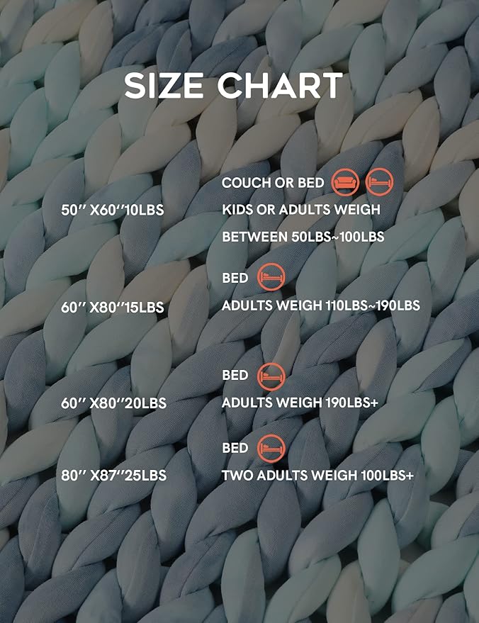 YnM Weighted Blanket, Handmade Chunky Knitted Design, Soft and Cozy, Temperature Regulating and Breathable, Machine Washable Throw for Sleep or Home Decor (Light Blue Tie-Dyed, 50x60 Inch, 10lbs)