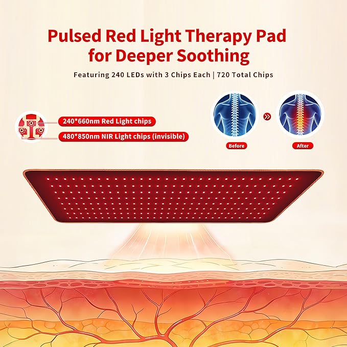 Red Light Therapy Pad for Body, Large Infrared Light Therapy Wrap with 240 LEDs (660nm & 850nm), 31.5" x 12" Red Light Therapy Mat for Back Shoulder Joint Muscle Relief, 43W, Timer