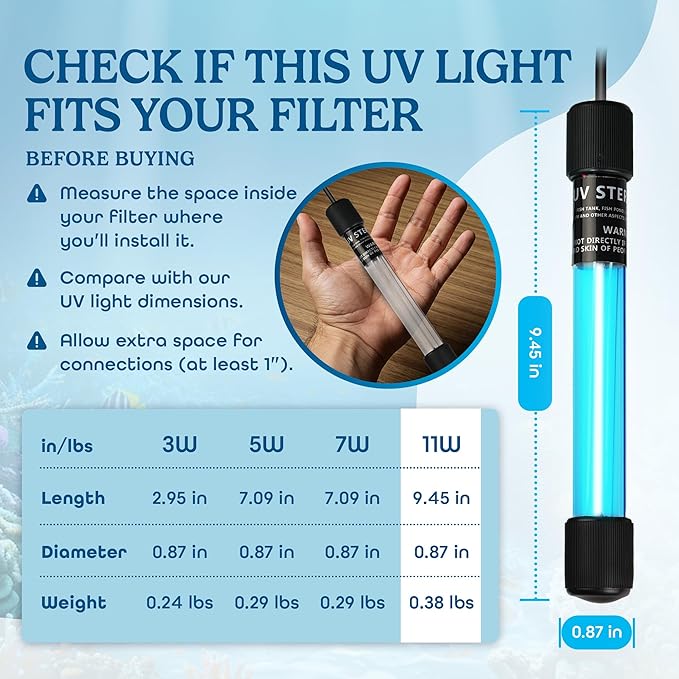 11W UV Light for Aquariums with 4 Timer Modes | UV-C Light for Sump Filters, Top & Bottom Filter Boxes, External Filter Chambers, Hang-On-Back Filters & Small Ponds – Keeps Fish Tanks Clear & Healthy