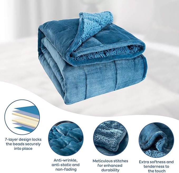 Weighted Blanket 20 lbs for Queen Bed, Flannel Shaggy Sherpa Weighted Blankets for Adults Comfortable Weighted Blankets for Calming and Relax, Bed Sofa Heavy Blankets,60x80 inches,State Blue