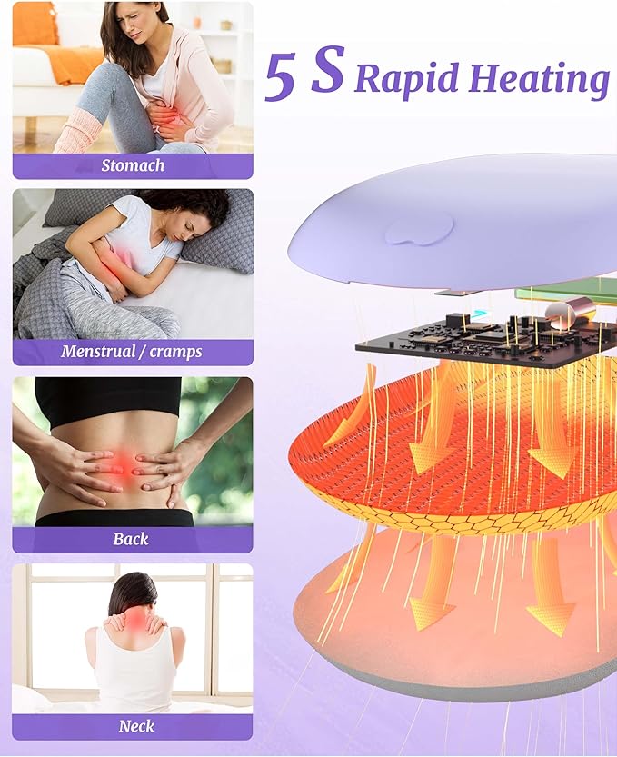 Portable Heating Pad for Cramps FSA, HSA Cordless Electric Period Fast Heat Pad for Back Pain Relief Menstrual Belt 6 Heat 6 Massage Gifts for Women Her Girlfriend Christmas Stocking Stuffers Purple