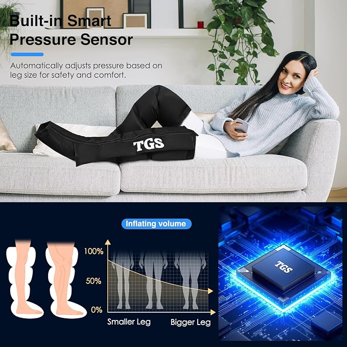 TGS Leg Massager for Circulation and Pain Relief FSA Thigh Compression Boots Professional Calf Recovery Compression System Full Leg Circulation Machine - Reduces Muscle Fatigue for Athletes/Seniors
