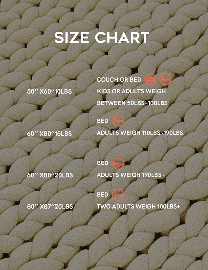 YnM Chenille Weighted Blanket, Handmade Chunky Knitted Design, Soft and Cozy, Temperature Regulating and Breathable, Machine Washable Throw for Sleep or Home Decor (Sparkling White, 50x60 Inch, 10lbs)