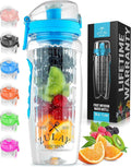 Zulay Fruit Infuser Water Bottle - 34oz - Leakproof With Full-Length Infusion Rod - Men Women's Ideal Fitness Gift Or For Gym, Camping
