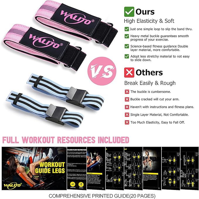 Booty Bands for Women Glutes - BFR Blood Flow Restriction Bands with Weekly Plan for Legs, Butt & Hip Building, Occlusion Bands for Workouts, Fabric Bands for Squat Butt & Thigh