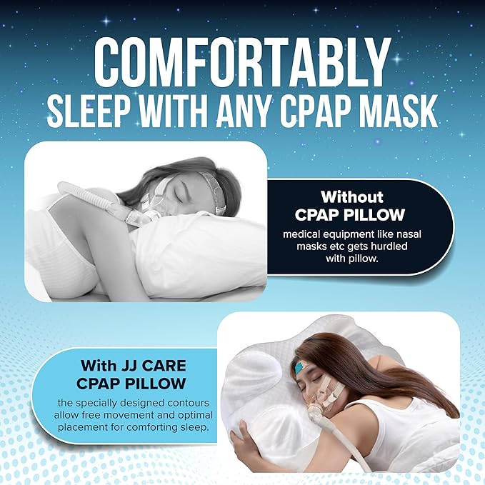 JJ CARE CPAP Pillow for Side and Back Sleepers with Pillowcase (Pack of 1), 3 Layered Design and Adjustable Height CPAP Pillow, CPAP Masks Users (2 Removable Layer)