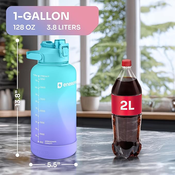 1 Gallon Water Bottle with 128 oz Capacity - Motivational Time Markers for Daily Hydration Goals - Leakproof BPA Free Tritan with Removable Straw