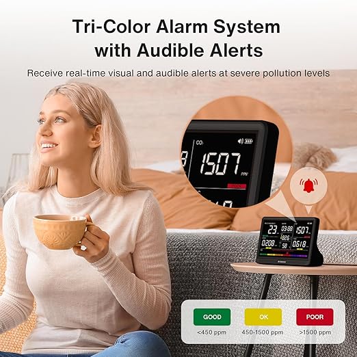 16 in 1 Air Quality Monitor Indoor 7" Display 9 AQI+7 AQI Alerts, CO2 Monitor Air Quality Tester for CO2, TVOC, PM2.5 PM1.0 PM10, HCHO Temperature Humidity AQI & Time Air Quality Meter for Home