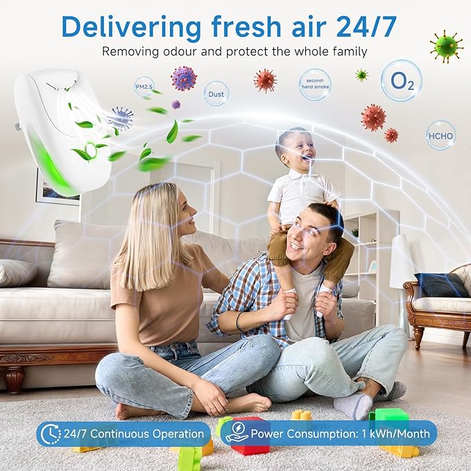 Plug in Air Ionizer, 4 Pack Ion Pure 2-Speed Quiet Mini Negative Ionic Air Purifier, Portable Odor Eliminator for Home, Bedroom, Office & Kitchen, Targets Smoke, Dust Mites & Pet Smell (4pcs)