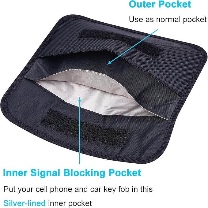 Wisdompro Faraday Bag, RFID Signal Blocking Bag Shielding Pouch Wallet Case for Cell Phone Privacy Protection and Car Key FOB