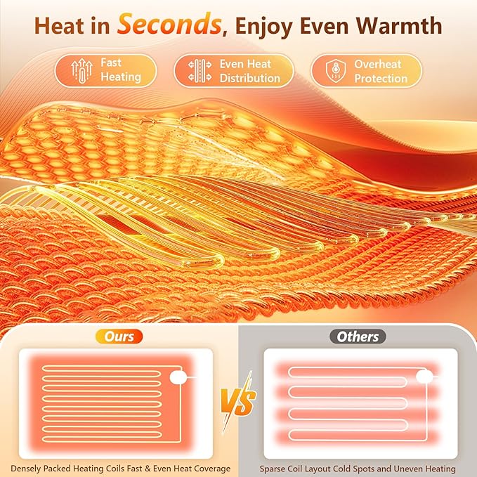 Heating Pad for Back Pain Relief, Upgraded (12"x24"+26'') Extra Large Heating Pad for Period Cramps with 4 Timers Auto Shut Off & 6 Heat Levels, Electric Heating Pad for Lower Back Neck Shoulder, Gray