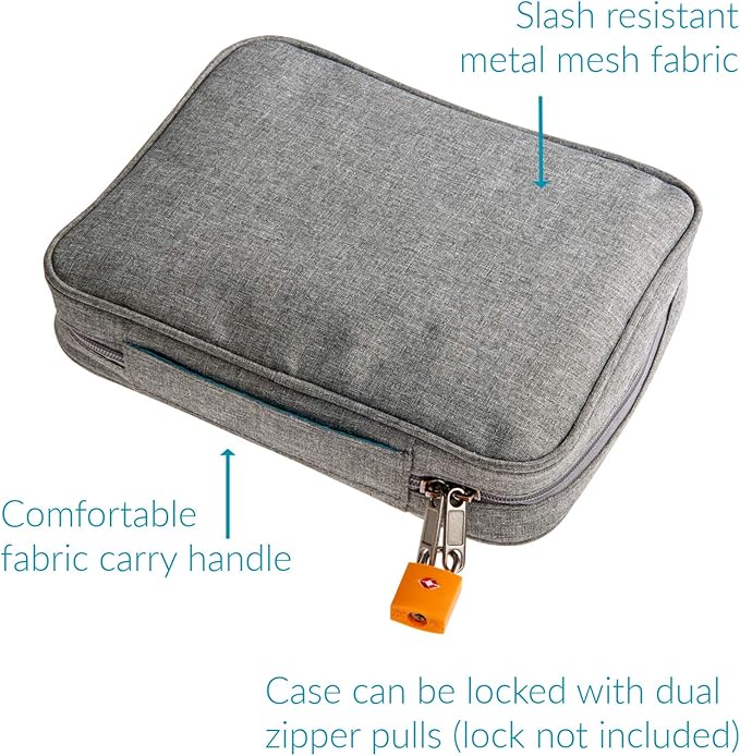 Smooth Trip Medicine Storage Bag and Medication Bottle Organizer - Slash-Resistant Medical Travel Bag with Food Grade Reusable Pill Pouches - Slim Design Fits in Carry-ons, Totes and Backpacks