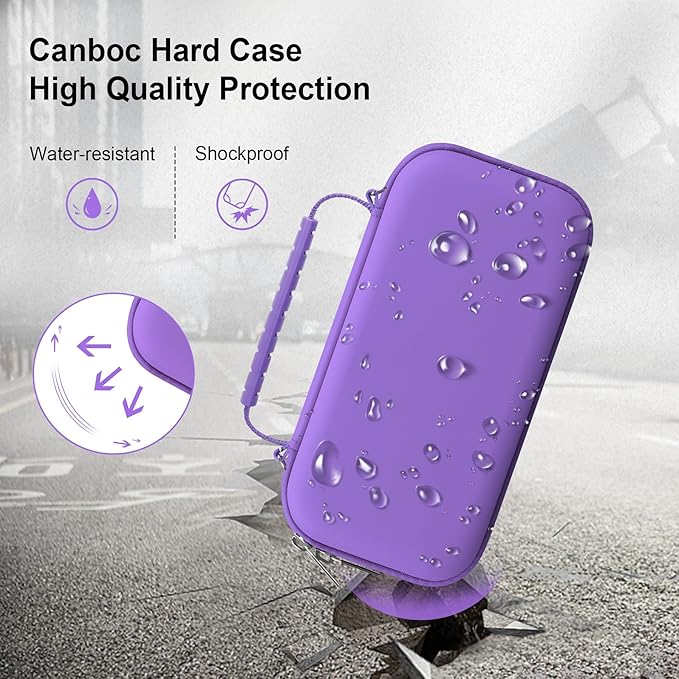 Canboc Carrying Case for Asthma Inhaler, Handheld Spacer for Adults, Mask, Inhaler Spacer Bag with Removable Shoulder Strap, Mesh Pocket fit Medicine or Essentials, Purple (Case Only)