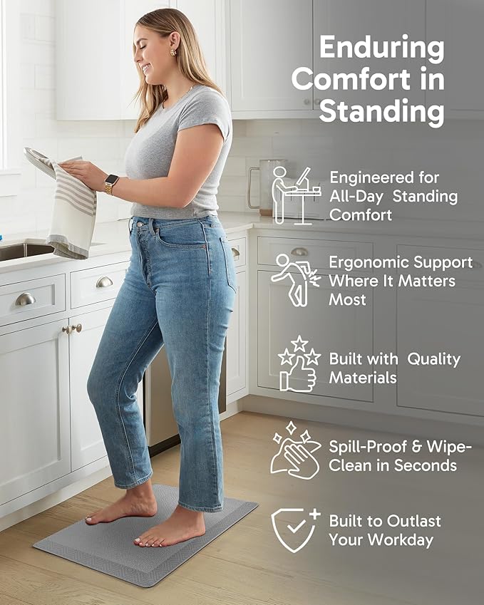 Ophanie Kitchen Mats for Floor, 3/4 inch Thick, 17x24 Anti Fatigue Cushioned Mat, Kitchen Rugs, Waterproof, Comfort Ergonomic Standing Mat for Office, Home, Sink, Grey Non-Slip Ridged Bottom