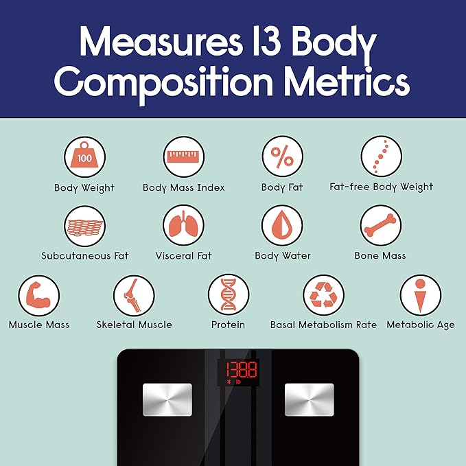 EnerPlex Fit 2020 Model Bluetooth Body Fat Scale, Weight Scales Digital Smart Body Composition Wireless Analyzer BMI Scale Health Monitor with Smartphone APP, 396 lbs Black