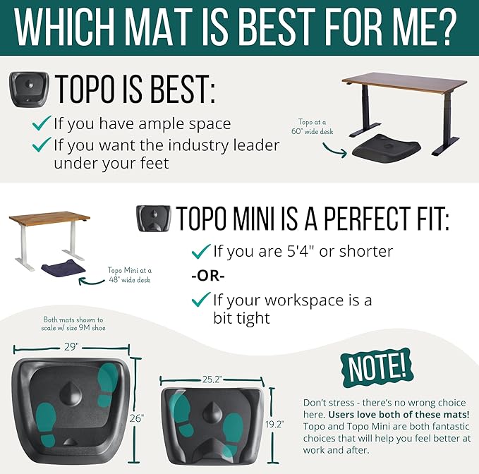 Topo Comfort Standing Desk Mat by Ergodriven | Not-Flat Anti-Fatigue Mat With Calculated Terrain | Office Accessories | Altostratus Grey