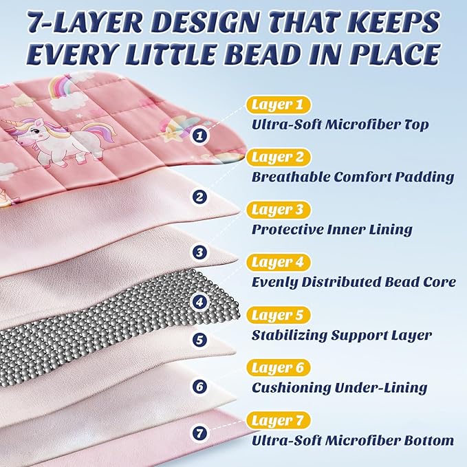 anfie Weighted Blanket Kids(40"x60" 7lbs) Weighted Blanket Cooling Blanket for Sleeping,Throw Size Breathable Blanket with Premium Glass Bead(Pink Unicorn)