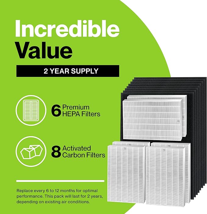 Durabasics 6 HEPA Filter Set for HPA300 Honeywell Air Purifier Filters & Honeywell HPA300 - For Air Purifier Filter Replacement HPA 300 - Replacements for Filter R & HPA 300