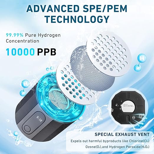 New Upgrade 10000PPB Hydrogen Water Bottle SPE/PEM Technology Seven Colorful Light Double Anti-Slip and Leak-Proof Hydrogen Water Generator with LCD Display (Gray, H80)