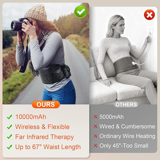 UTK Cordless Far Infrared Heating Pad for Back Pain Relief, Wireless Heating Belt for Waist, Lumbar, Abdomen, Electric 3 Heat Settings Up to 149℉,Lower Back Pain Relief