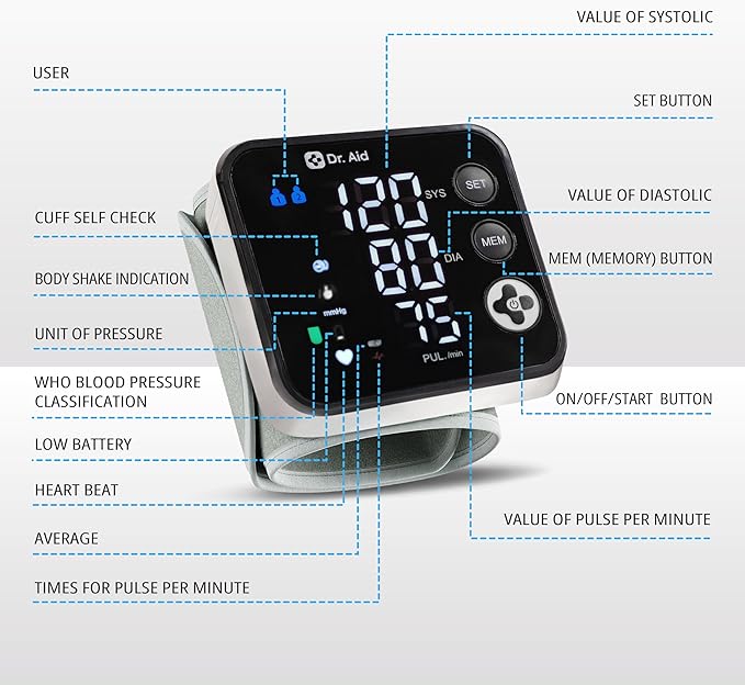 Dr. Aid Wrist Blood Pressure Monitor - Digital BP Machine with Adjustable Blood Pressure Cuff (13.5–19.5 cm), Large LED Display, Dual-User Memory (90 Each), WHO Indicator, Movement & Cuff-Fit Alerts