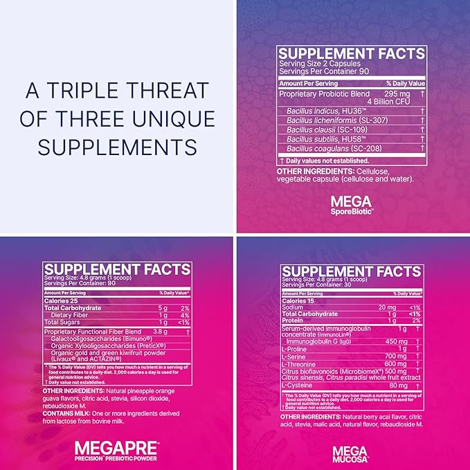 Microbiome Labs Total Gut Restoration Kit (Powder) - 3-Product Gut Health Spore Based Probiotic, Prebiotic Powder & Mucosal Immunoglobulin + Amino Acids Supplement for Immune, GI & Digestive Health