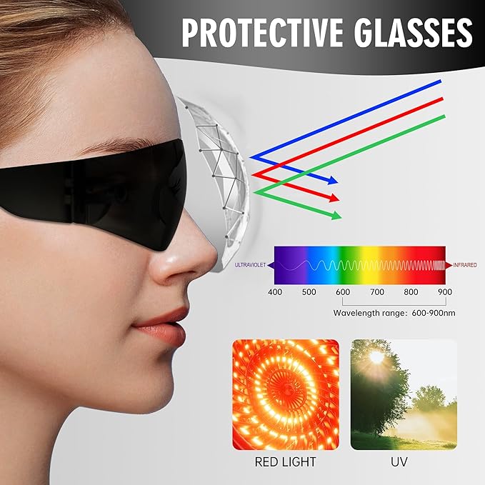Red Light Therapy Glasses, Eyes Protection for Tanning Goggles,IPL Glasses 600-900nm Laser Cosmetology Operator Eye Protection with Case (Black)