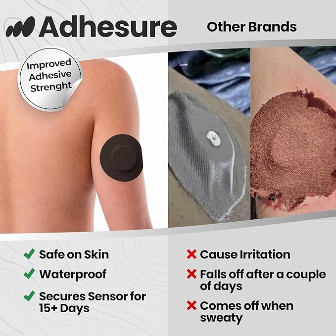 Adhesive Patches for Dexcom G7 & Stelo CGM that Stay for 10-15 Days - Sweatproof & Waterproof Over Patches - Overpatches for Continuous Glucose Monitor Sensor Protection, Black - 40 Patches