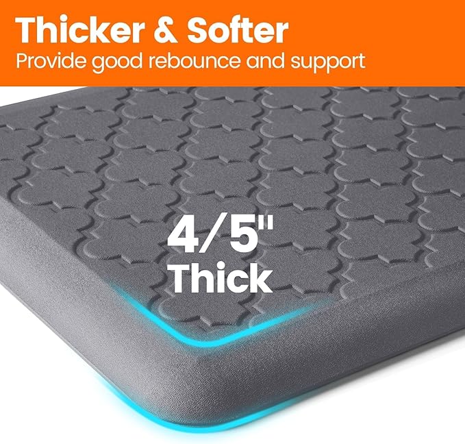 4/5 Inch Thick Anti-Fatigue Kitchen Mat Water Resistant Non-Slip Kitchen Floor Mat Ergonomic Comfort Standing Mat for Home Kitchen Office Laundry 17.3"x 28" Grey