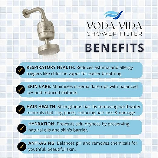 15-Stage Shower Filter for Hard Water | Universal High-Output Cartridge | Removes Chlorine, Heavy Metals for Softer Skin and Hair (15 Stage Shower Filter - Brushed Nickel)