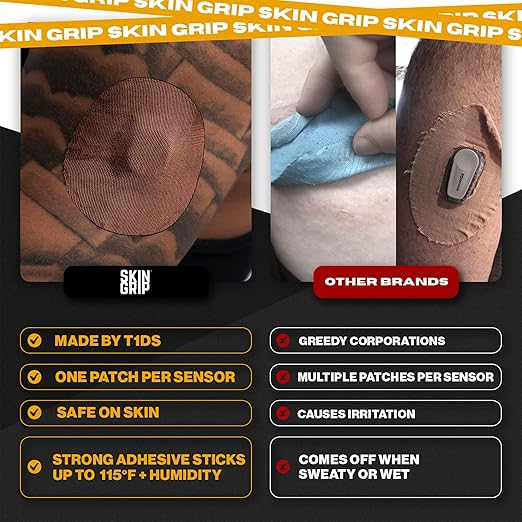 Skin Grip Adhesive Patches Compatible with Dexcom G7 & Stelo CGM – Waterproof & Sweatproof Cover for Continuous Glucose Monitor Sensor, Stays Secure for 10-15 Days – 20 Pack, Chocolate