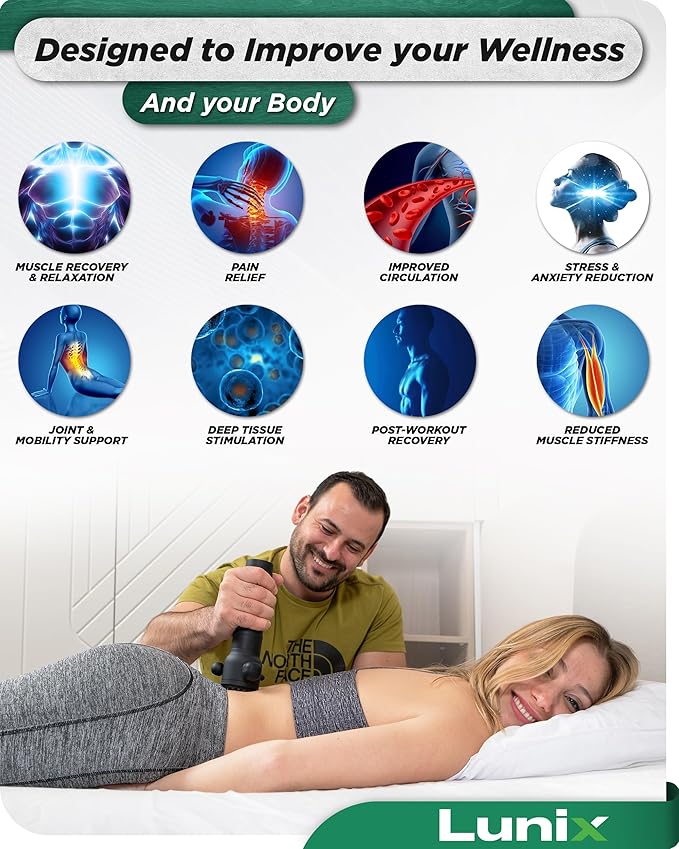 Lunix LX28 Premium Deep Tissue Massage Gun for Neck, Back & Legs, USB-C Rechargeable Portable Vibration Massager with 7 Interchangeable Heads, Acupressure Head, 4 Intensity Levels, Carrying Case