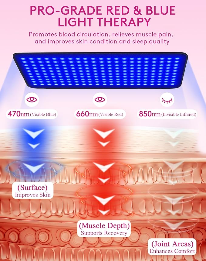 UTK Blue & Red Light Therapy Mat for Body, 23" x 11" Large Infrared Light Therapy Pad, 210 LEDs 470nm & 660nm & 850nm Wavelengths for Waist Back Shoulder Knee Joint Pain Relief, Gift for Women Men